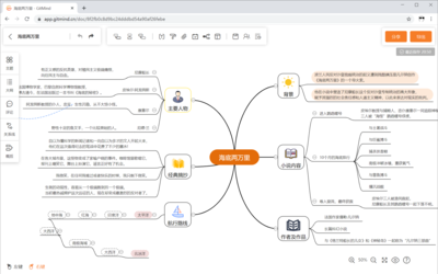 绘制思维导图、流程图