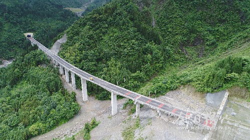 今日绵竹 40年绘就绵竹交通新画卷